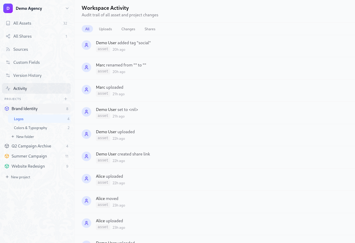 Workspace-wide feed